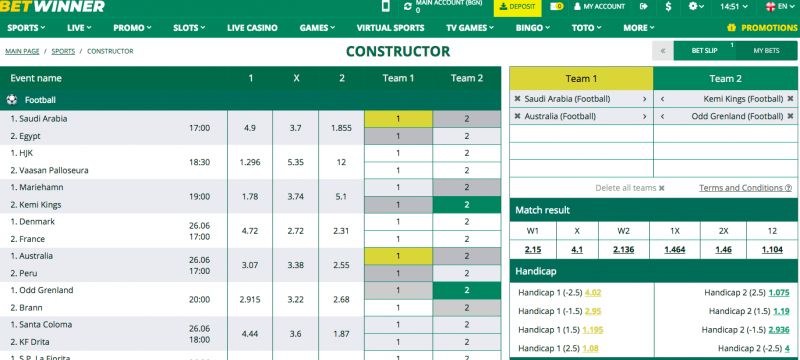 Create Betwinner Account Your Comprehensive Guide Create Betwinner Account Your Comprehensive Guide