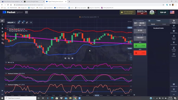 Pocket Option Login Access your Trading Account with Ease Pocket Option Login Access your Trading Account with Ease